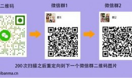 微信吃瓜群二维码qq免费进群,共享微信吃瓜群精彩瞬间！